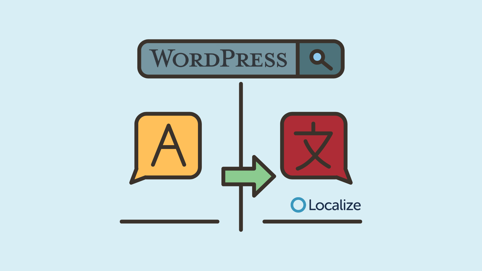 Better translation options for wordpress users looking beyond traditional plugins today